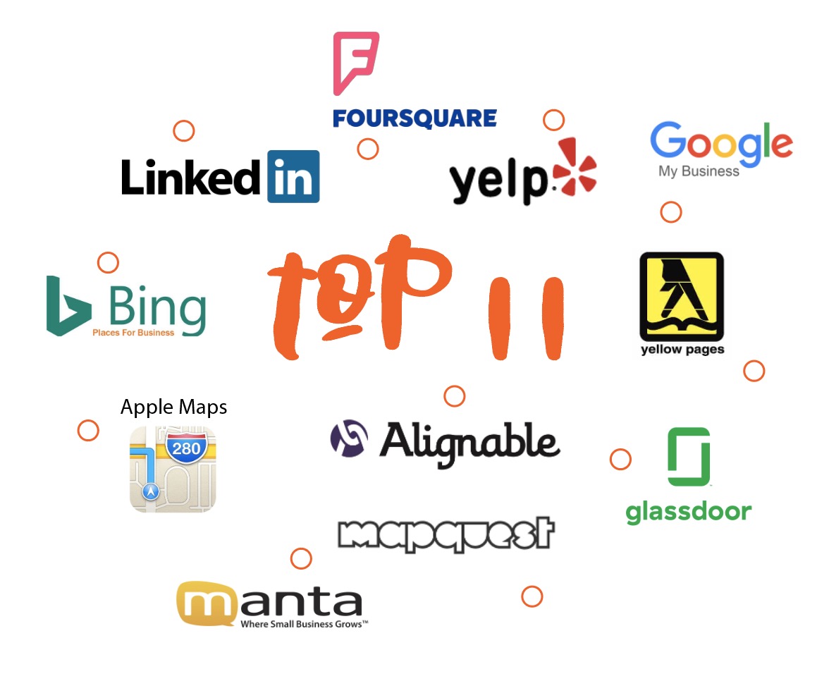 Top 11 SEO Listing Tools
